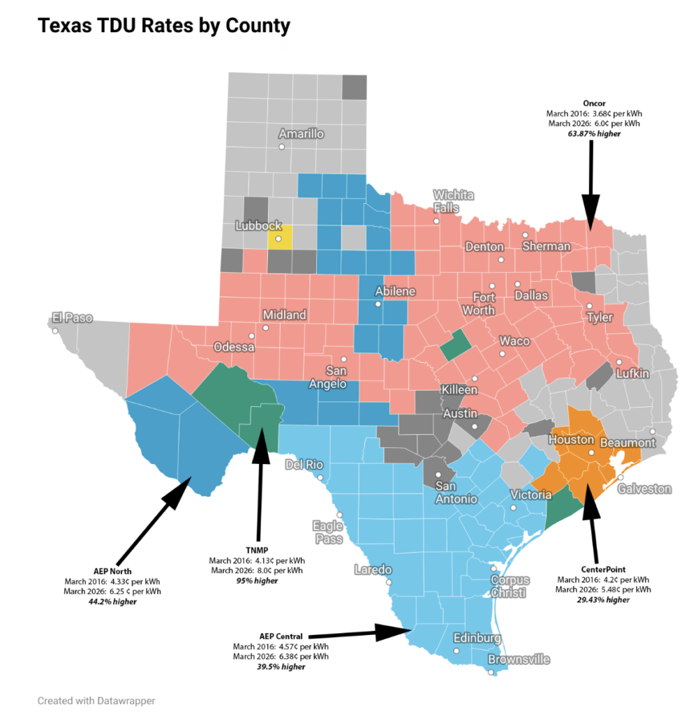 Texas TDU Rates By County