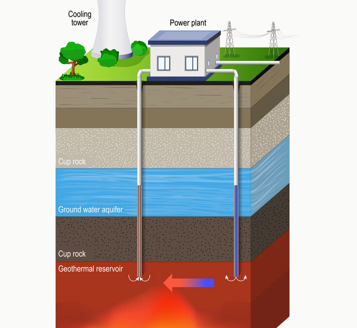 Texas Energy Pros Drill for Clean Geothermal