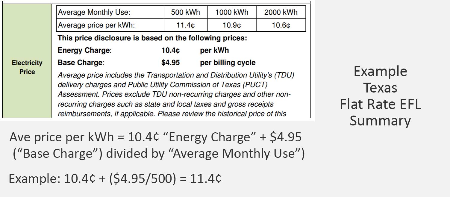 texas-electricity-best-plans-and-rates-texas-electricity-ratings