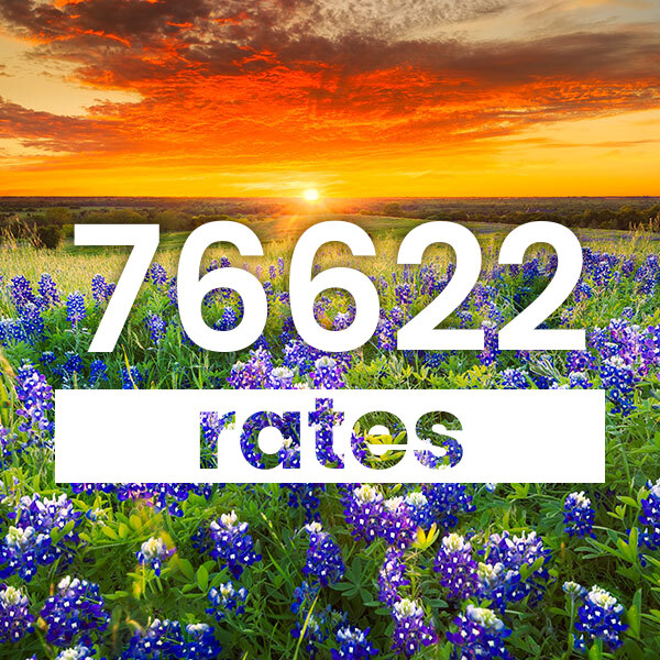 Electricity rates for  76622 Texas