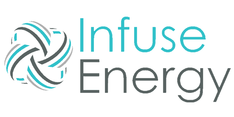 cheapest Infuse Energy Electricity rates and plans in Texas