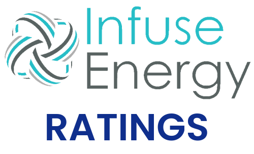 Infuse Energy electricity ratings