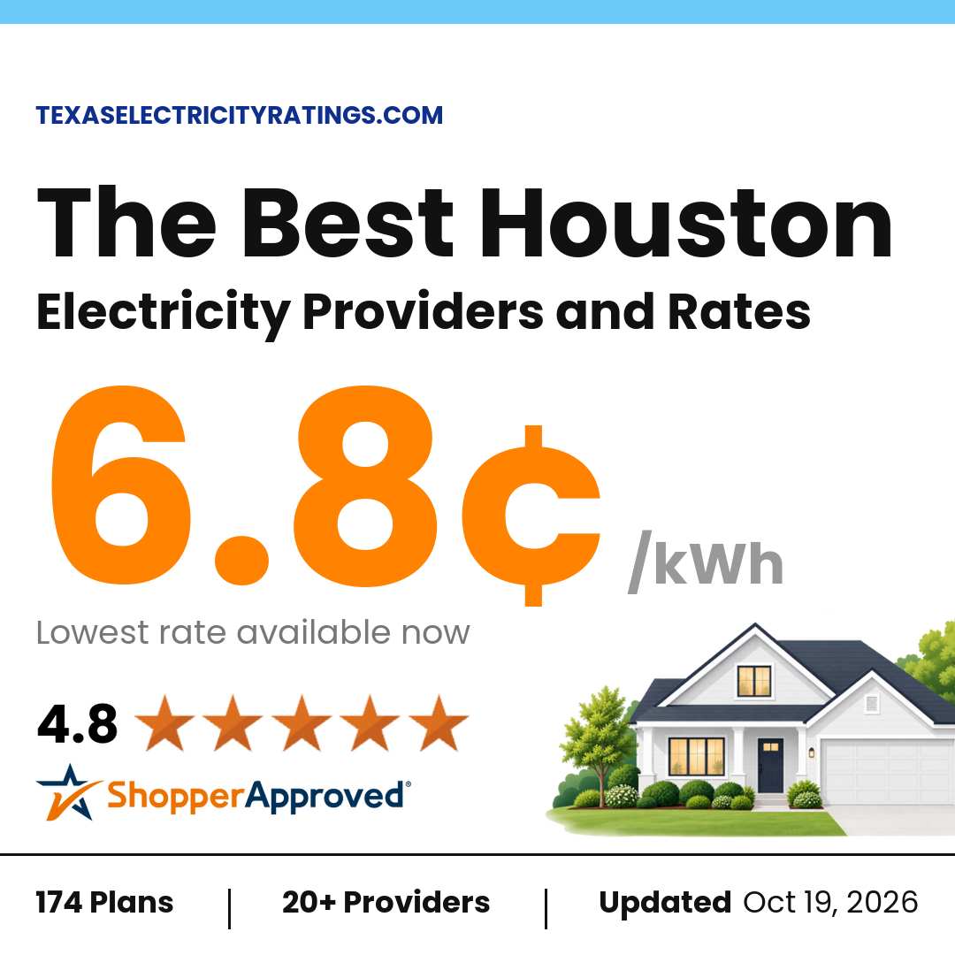 Image accompanying Houston's Best Electricity Rate is 11.9 cents per kWh